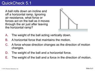 dynamics Force and Motion newtons laws.pptx