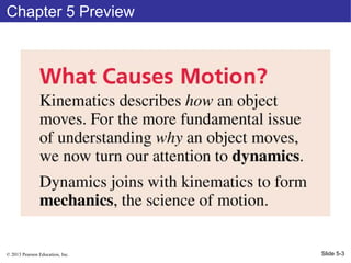 dynamics Force and Motion newtons laws.pptx