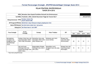 Format Perancangan Strategik JPN/PPD/SekolahNegeri Selangor Mulai 2014
PELAN STRATEGIK JPN/PPD/SEKOLAH
TAHUN 2014-2016
NKRA Meluaskan Akses Kepada Pendidikan Berkualiti dan Berkemampuan JADUAL 1
Sub-NKRA Prasekolah, LINUS, Sekolah Berprestasi Tinggi dan Tawaran Baru* JPS/SJK-PS/01
Bidang Keutamaan PPPM
Struktur sistem (TS).
Kualiti Sekolah (BK)
KPI Pengarah/PPD/Sek Melahirkan rakyat Malaysia dengan penghayatan nilai.
Sektor/PPD/Sekolah Sek.Keb.Sultan Abdul Aziz. Kg kuantan.
Bidang/Unit Hal Ehwal Murid / Unit SPBT
Teras Strategik
Isu-Isu
Strategik
Strategi Pelan Tindakan KPI
Sasaran
TOV 2014 2015 2016
Meningkatkan
penjagaan dan
penggunaan buku
teks dikalangan
murid.
Keadaan fizikal buku teks
yang dipulangkan diakhir
Tahun tidak memuaskan
Memastikan buku yang
dipulangkan dikhir tahun
dalam keadaan baik.
Melakukan spot check
secara berkala.
Bilangan buku
yang rosak dapat
diminimumkan. 20 15 10 2
Ada murid yang
kehilangan buku teks
semasa pemulangan buku
diakhir tahun.
Mengurangkan bilangan
Kehilangan buku teks di
akhir tahun.
Mewajibkan murid
Mengganti buku teks yang
hilang.
Bilangan buku teks
Yang hilang dapat
Dikurangkan.
15 10 5 2
*taip mana yang berkenaan
1 | Format Perancangan Strategik SekolahNegeri Selangor Mulai 2014
 