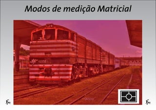 Modos de medição Matricial

 