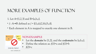 Discrete Function Math Examples DISCRETE MATHEMATICS - FUNCTIONS(Definition, Types, and Functions) | PPTX
