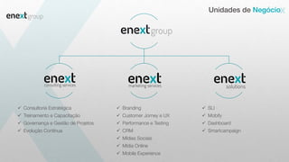 Unidades de Negócio
 Consultoria Estratégica
 Treinamento e Capacitação
 Governança e Gestão de Projetos
 Evolução Contínua
 Branding
 Customer Jorney e UX
 Performance e Testing
 CRM
 Mídias Sociais
 Mídia Online
 Mobile Experience
 SLI
 Mobify
 Dashboard
 Smartcampaign
 