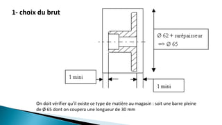 1- choix du brut
On doit vérifier qu’il existe ce type de matière au magasin : soit une barre pleine
de Ø 65 dont on coupera une longueur de 30 mm
 