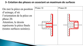 On met la pièce en position
d’usinage, d’où
l’orientation de la pièce en
phase 20.
Attention, le dessin
représente la pièce finale
(toutes surfaces usinées).
3- Création des phases en associant un maximum de surfaces
 