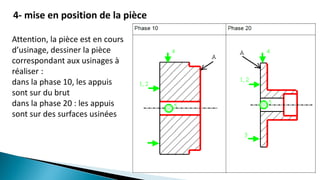 4- mise en position de la pièce
Attention, la pièce est en cours
d’usinage, dessiner la pièce
correspondant aux usinages à
réaliser :
dans la phase 10, les appuis
sont sur du brut
dans la phase 20 : les appuis
sont sur des surfaces usinées
 