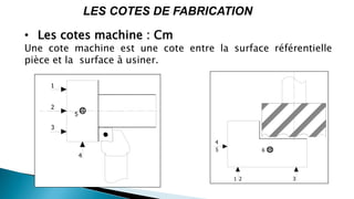 4
2
3
1
5
21
5
4
3
6
LES COTES DE FABRICATION
• Les cotes machine : Cm
Une cote machine est une cote entre la surface référentielle
pièce et la surface à usiner.
 