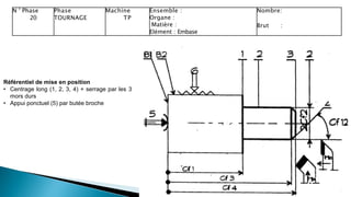 Référentiel de mise en position
• Centrage long (1, 2, 3, 4) + serrage par les 3
mors durs
• Appui ponctuel (5) par butée broche
N ° Phase
20
Phase
TOURNAGE
Machine
TP
Ensemble :
Organe :
Matière :
Elément : Embase
Nombre:
Brut :
 
