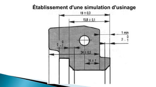 Établissement d'une simulation d'usinage
 