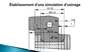 Établissement d'une simulation d'usinage
 
