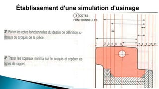 Établissement d'une simulation d'usinage
 