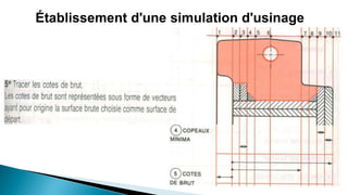 Établissement d'une simulation d'usinage
 