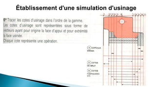 Établissement d'une simulation d'usinage
 
