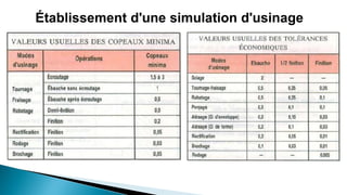 Établissement d'une simulation d'usinage
 