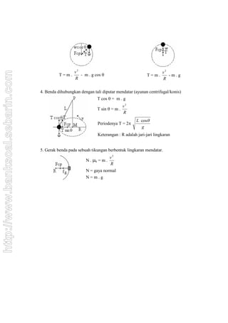 v2                                               v2
http://www.banksoal.sebarin.com




                                            T=m.       - m . g cos                         T=m.        -m.g
                                                    R                                                R

                                  4. Benda dihubungkan dengan tali diputar mendatar (ayunan centrifugal/konis)
                                                                T cos  = m . g
                                                                                v2
                                                                T sin  = m .
                                                                                R
                                                                                      L cos
                                                                 Periodenya T = 2
                                                                                        g
                                                                 Keterangan : R adalah jari-jari lingkaran


                                  5. Gerak benda pada sebuah tikungan berbentuk lingkaran mendatar.
                                                                         v2
                                                          N . k = m .
                                                                         R
                                                          N = gaya normal
                                                          N=m.g
 
