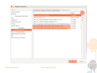 session sept 2016 Yann Caron (c) 2014 23
 