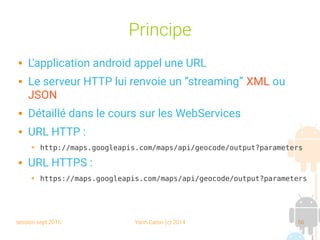 session sept 2016 Yann Caron (c) 2014 56
Principe
 L'application android appel une URL
 Le serveur HTTP lui renvoie un “streaming” XML ou
JSON
 Détaillé dans le cours sur les WebServices
 URL HTTP :
➔ http://maps.googleapis.com/maps/api/geocode/output?parameters
 URL HTTPS :
➔ https://maps.googleapis.com/maps/api/geocode/output?parameters
 