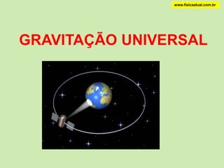 www.fisicaatual.com.br




GRAVITAÇÃO UNIVERSAL
 