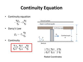 Continuity Equation
• Continuity equation
• Darcy’s Law
• Continuity
-
¶Qx
¶x
= S
¶h
¶t
Qx = -Tx
¶h
¶x
¶
¶x
Tx
¶h
¶x
æ
è
ç
ö
ø
÷ = S
¶h
¶t
Ground surface
Bedrock
Confined aquifer
Qx
K
x
yz
h
Head in confined aquifer
Confining Layer
b
1
r
¶
¶r
r
¶h
¶r
æ
è
ç
ö
ø
÷ =
S
T
¶h
¶t
Radial Coordinates
 