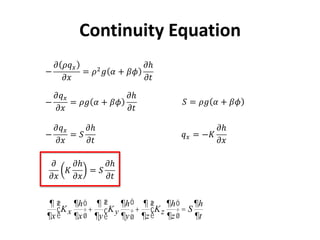 Continuity Equation
¶
¶x
Kx
¶h
¶x
æ
è
ç
ö
ø
÷+
¶
¶y
Ky
¶h
¶y
æ
è
ç
ö
ø
÷+
¶
¶z
Kz
¶h
¶z
æ
è
ç
ö
ø
÷ = S
¶h
¶t
 