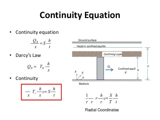 05 Groundwater Flow Equations