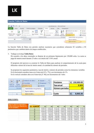 Función Tabla de Datos




La función Tabla de Datos nos permite analizar escenarios que consideran solamente 02 variables o 02
parámetros que cambian dentro de rangos establecidos.

3. Trabajar en la hoja Tabla Datos
   De acuerdo a los datos mostrados se dispone de un préstamo hipotecario por 150,000 soles. La cuota se
   paga de manera anual durante 25 años a un interés del 3.36% anual.

   El propósito del ejercicio es construir la Tabla de Datos para analizar el comportamiento de la cuota para
   diferentes valores de la tasa de interés anual y la cantidad de número de periodos.

   Se proponen los siguientes parámetros, tasa de interés y número de periodos como los elementos variables
   En la horizontal considere tasas en el intervalo [1%: 7%], con incrementos de 1%
   En la vertical considere años en el intervalo [5: 40] con incrementos de 5 años




SOLUCION:




                                                                                                              3
 