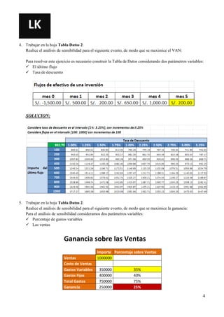 4. Trabajar en la hoja Tabla Datos 2.
   Realice el análisis de sensibilidad para el siguiente evento, de modo que se maximice el VAN:

    Para resolver este ejercicio es necesario construir la Tabla de Datos considerando dos parámetros variables:
     El último flujo
     Tasa de descuento




    SOLUCION:




5. Trabajar en la hoja Tabla Datos 2.
   Realice el análisis de sensibilidad para el siguiente evento, de modo que se maximice la ganancia:
   Para el análisis de sensibilidad consideramos dos parámetros variables:
    Porcentaje de gastos variables
    Las ventas


                           Ganancia sobre las Ventas
                                               Importe Porcentaje sobre Ventas
                           Ventas              1000000
                           Costo de Ventas
                           Gastos Variables     350000               35%
                           Gastos Fijos         400000               40%
                           Total Gastos         750000               75%
                           Ganancia             250000               25%

                                                                                                               4
 
