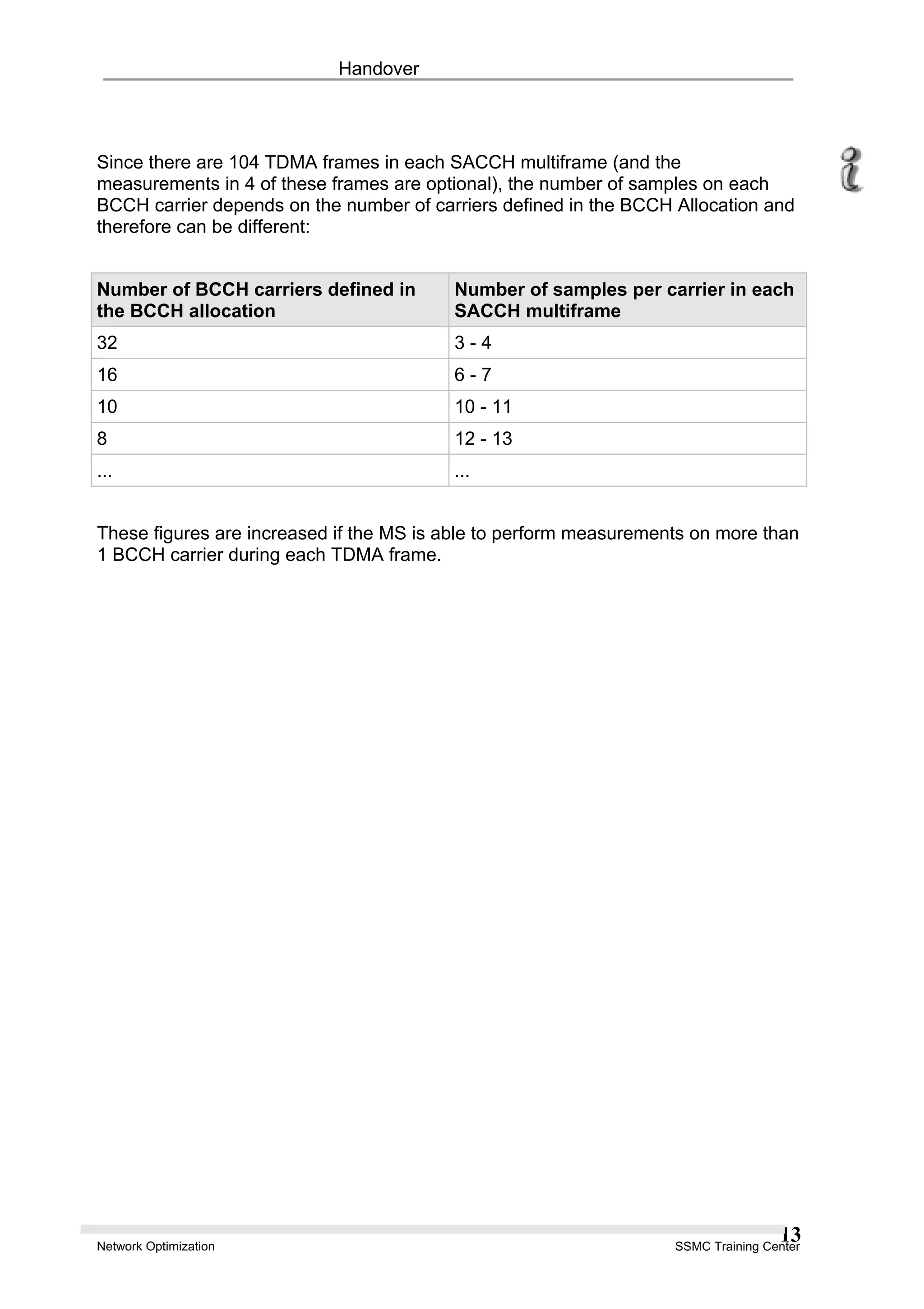 Handover
Since there are 104 TDMA frames in each SACCH multiframe (and the
measurements in 4 of these frames are optional), the number of samples on each
BCCH carrier depends on the number of carriers defined in the BCCH Allocation and
therefore can be different:
Number of BCCH carriers defined in
the BCCH allocation
Number of samples per carrier in each
SACCH multiframe
32 3 - 4
16 6 - 7
10 10 - 11
8 12 - 13
... ...
These figures are increased if the MS is able to perform measurements on more than
1 BCCH carrier during each TDMA frame.
Network Optimization SSMC Training Center
13
 