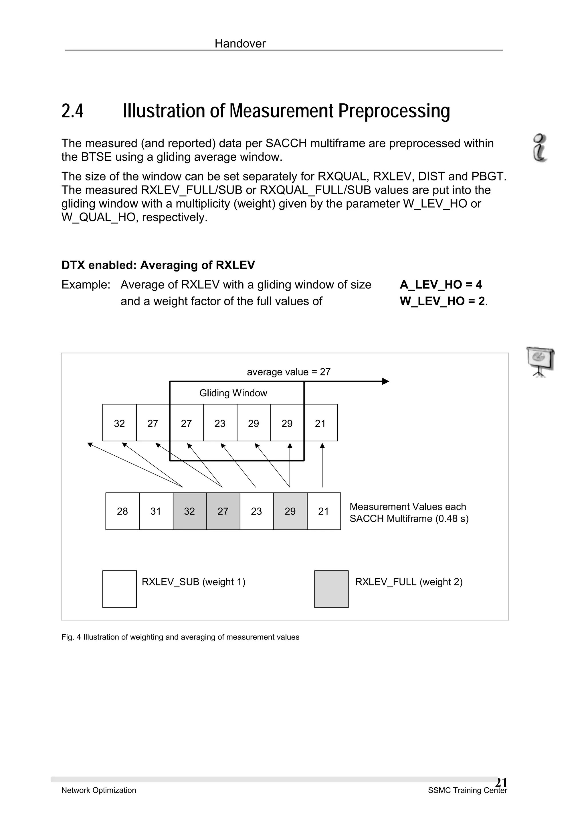Handover
2.4 Illustration of Measurement Preprocessing
The measured (and reported) data per SACCH multiframe are preprocessed within
the BTSE using a gliding average window.
The size of the window can be set separately for RXQUAL, RXLEV, DIST and PBGT.
The measured RXLEV_FULL/SUB or RXQUAL_FULL/SUB values are put into the
gliding window with a multiplicity (weight) given by the parameter W_LEV_HO or
W_QUAL_HO, respectively.
DTX enabled: Averaging of RXLEV
Example: Average of RXLEV with a gliding window of size A_LEV_HO = 4
and a weight factor of the full values of W_LEV_HO = 2.
21292923272732
21292327323128 Measurement Values each
SACCH Multiframe (0.48 s)
RXLEV_SUB (weight 1) RXLEV_FULL (weight 2)
Gliding Window
average value = 27
Fig. 4 Illustration of weighting and averaging of measurement values
Network Optimization SSMC Training Center
21
 