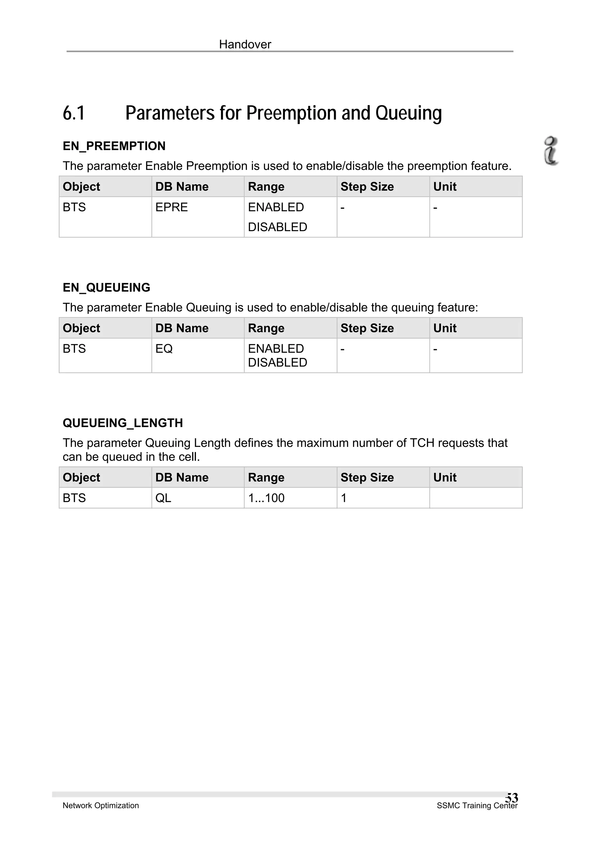 Handover
6.1 Parameters for Preemption and Queuing
EN_PREEMPTION
The parameter Enable Preemption is used to enable/disable the preemption feature.
Object DB Name Range Step Size Unit
BTS EPRE ENABLED
DISABLED
- -
EN_QUEUEING
The parameter Enable Queuing is used to enable/disable the queuing feature:
Object DB Name Range Step Size Unit
BTS EQ ENABLED
DISABLED
- -
QUEUEING_LENGTH
The parameter Queuing Length defines the maximum number of TCH requests that
can be queued in the cell.
Object DB Name Range Step Size Unit
BTS QL 1...100 1
Network Optimization SSMC Training Center
53
 