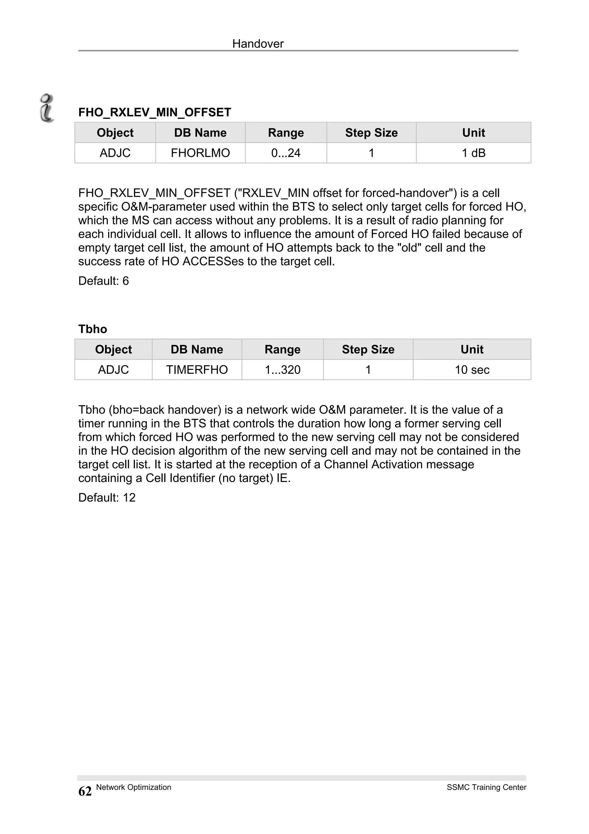 Handover
FHO_RXLEV_MIN_OFFSET
Object DB Name Range Step Size Unit
ADJC FHORLMO 0...24 1 1 dB
FHO_RXLEV_MIN_OFFSET ("RXLEV_MIN offset for forced-handover") is a cell
specific O&M-parameter used within the BTS to select only target cells for forced HO,
which the MS can access without any problems. It is a result of radio planning for
each individual cell. It allows to influence the amount of Forced HO failed because of
empty target cell list, the amount of HO attempts back to the "old" cell and the
success rate of HO ACCESSes to the target cell.
Default: 6
Tbho
Object DB Name Range Step Size Unit
ADJC TIMERFHO 1...320 1 10 sec
Tbho (bho=back handover) is a network wide O&M parameter. It is the value of a
timer running in the BTS that controls the duration how long a former serving cell
from which forced HO was performed to the new serving cell may not be considered
in the HO decision algorithm of the new serving cell and may not be contained in the
target cell list. It is started at the reception of a Channel Activation message
containing a Cell Identifier (no target) IE.
Default: 12
Network Optimization SSMC Training Center
62
 