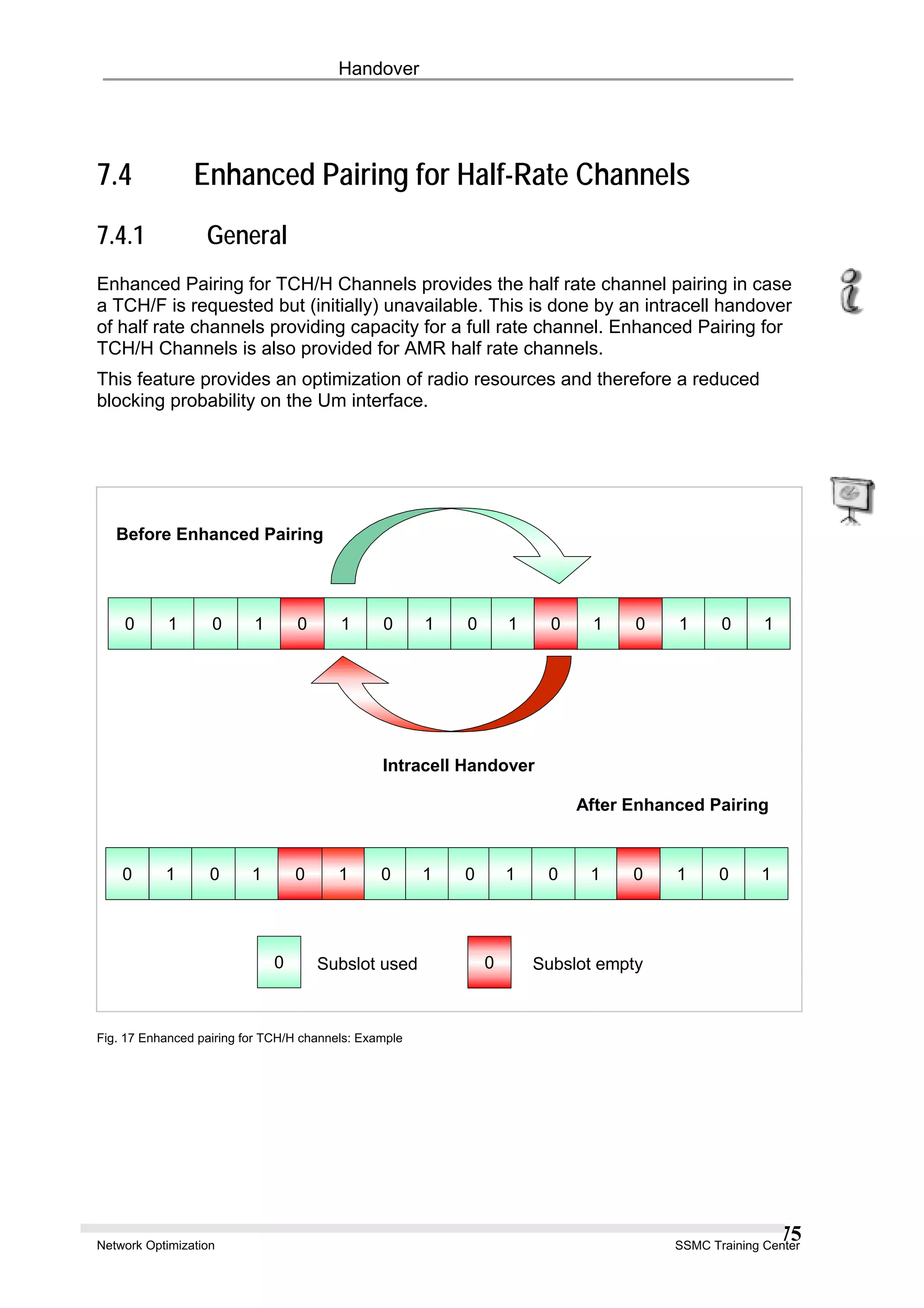 Handover
7.4 Enhanced Pairing for Half-Rate Channels
7.4.1 General
Enhanced Pairing for TCH/H Channels provides the half rate channel pairing in case
a TCH/F is requested but (initially) unavailable. This is done by an intracell handover
of half rate channels providing capacity for a full rate channel. Enhanced Pairing for
TCH/H Channels is also provided for AMR half rate channels.
This feature provides an optimization of radio resources and therefore a reduced
blocking probability on the Um interface.
Before Enhanced Pairing
Intracell Handover
After Enhanced Pairing
0 1 0 1 1 0 1 0 1 1 0 1 0 100
0 1 0 1 1 0 1 0 1 1 0 1 0 100
0 Subslot used 0 Subslot empty
Fig. 17 Enhanced pairing for TCH/H channels: Example
Network Optimization SSMC Training Center
75
 