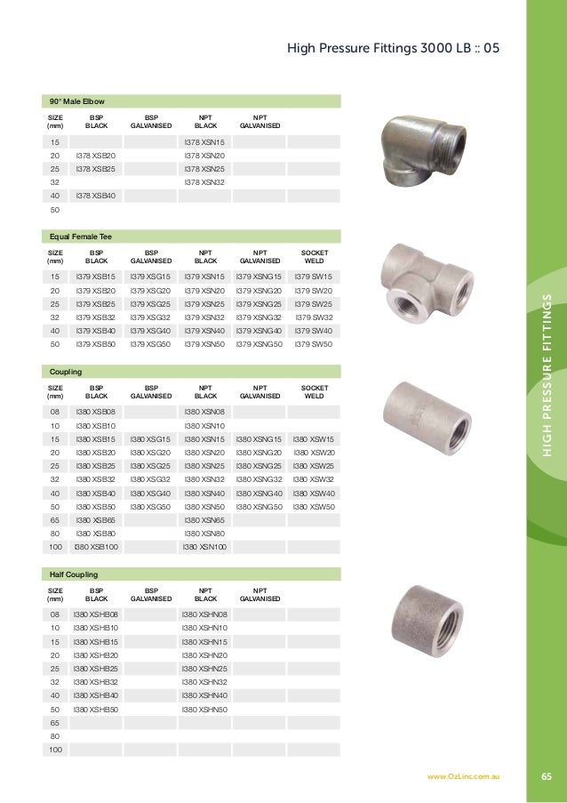 OzLinc Industries High Pressure Fittings Catalogue
