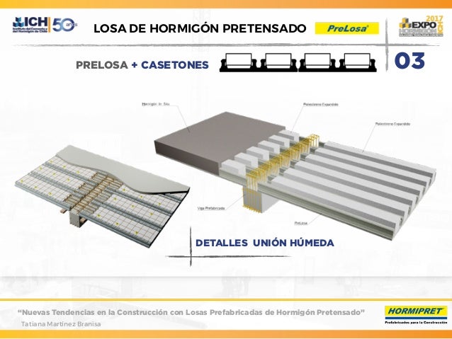 Prelosas pretensadas Prelosas pretensadas