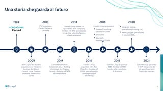 4
Una storia che guarda al futuro
FONDAZIONE
Cerved
1974
2009
Bain Capital e Clessidra
acquisiscono e integrano
Centrale d...