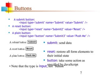Buttons
    A submit button:
         <input type="submit" name="Submit" value="Submit" />
   A reset button:
         <input type="reset" name="Submit2" value="Reset" />
   A plain button:
         <input type="button" name="Submit3" value="Push Me" />

                              submit: send data

                             reset: restore all form elements to
                              their initial state
                            button: take some action as


• Note that the type is input,specified by JavaScript
                               not “button”
                                                       7
 
