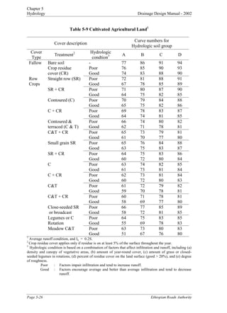 Chapter 5
Hydrology Drainage Design Manual - 2002


7DEOHXOWLYDWHG$JULFXOWXUDO/DQG

Cover description
Curve numbers for
Hydrologic soil group
Cover
Type
Treatment
2

Hydrologic
condtion
3

A B C D
Fallow Bare soil
Crop residue
cover (CR)
-
Poor
Good
77
76
74
86
85
83
91
90
88
94
93
90
Row
Crops
Straight row (SR) Poor
Good
72
67
81
78
88
85
91
89
SR + CR Poor
Good
71
64
80
75
87
82
90
85
Contoured (C) Poor
Good
70
65
79
75
84
82
88
86
C + CR Poor
Good
69
64
78
74
83
81
87
85
Contoured 
terraced (C  T)
Poor
Good
66
62
74
71
80
78
82
81
CT + CR Poor
Good
65
61
73
70
79
77
81
80
Small grain SR Poor
Good
65
63
76
75
84
83
88
87
SR + CR Poor
Good
64
60
75
72
83
80
86
84
C Poor
Good
63
61
74
73
82
81
85
84
C + CR Poor
Good
62
60
73
72
81
80
84
83
CT Poor
Good
61
59
72
70
79
78
82
81
CT + CR Poor
Good
60
58
71
69
78
77
81
80
Close-seeded SR
or broadcast
Poor
Good
66
58
77
72
85
81
89
85
Legumes or C
Rotation
Poor
Good
64
55
75
69
83
78
85
83
Meadow CT Poor
Good
63
51
73
67
80
76
83
80

1
 Average runoff condition, and I
a = 0.2S.

2
Crop residue cover applies only if residue is on at least 5% of the surface throughout the year.

3
Hydrologic condition is based on a combination of factors that affect infiltration and runoff, including (a)
density and canopy of vegetative areas, (b) amount of year-round cover, (c) amount of grass or closed-
seeded legumes in rotations, (d) percent of residue cover on the land surface (good  20%), and (e) degree
of roughness.
Poor : Factors impair infiltration and tend to increase runoff.
Good : Factors encourage average and better than average infiltration and tend to decrease
runoff.
3DJH (WKLRSLDQ5RDGV$XWKRULW
 