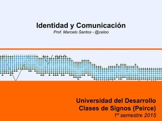 Identidad y Comunicación
Prof. Marcelo Santos - @celoo
Universidad del Desarrollo
Clases de Signos (Peirce)
1º semestre 2015
 