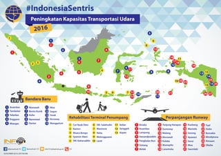 Indonesia Sentris (05 ig-i-bkip-2016)