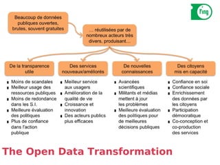 The Open Data Transformation
 