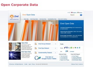 Open Corporate Data
 