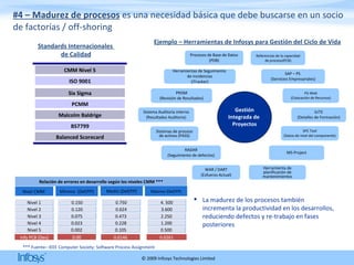 #4 – Madurez de procesos  es una necesidad básica que debe buscarse en un socio de factorías / off-shoring Six Sigma PCMM Malcolm Baldrige BS7799 Balanced Scorecard CMM Nivel 5 ISO 9001 La madurez de los procesos también incrementa la productividad en los desarrollos, reduciendo defectos y re-trabajo en fases posteriores *** Fuente– IEEE Computer Society: Software Process Assignment Relación de errores en desarrollo según los niveles CMM *** Infy PCB (Dev) 0.00 0.0146 0.0261 Ejemplo – Herramientas de Infosys para Gestión del Ciclo de Vida Standards Internacionales  de Calidad Gestión Integrada de  Proyectos Procesos de Base de Datos (PDB) Referencias de la capacidad de proceso(PCB) SAP – PS  (Servicios Empresariales) MS-Project WAR / DART (Esfuerzo Actual) Herramienta de planificación de mantenimientos ILITE (Detalles de Formación) SPC Tool (Datos de nivel del componente) PRISM (Revisión de Resultados) RADAR (Seguimiento de defectos) Sistemas de proceso de activos (PASS) Sistema Auditoria interno (Resultados Auditoria) PS-Web (Colocación de Recursos) Herramientas de Seguimiento  de incidencias (iTracker) Nivel CMM  Mínimo  (Def/FP) Máximo (Def/FP) Medio (Def/FP) Nivel 1 0.150 0.750 4. 500 Nivel 2 0.120 0.624 3.600 0.075 0.473 2.250 Nivel 3 0.023 0.228 1.200 Nivel 4 0.002 0.105 0.500 Nivel 5 