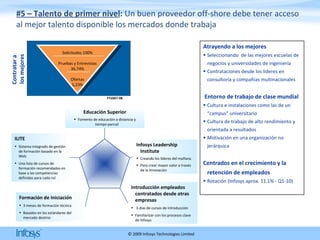 #5 – Talento de primer nivel :  Un buen proveedor off-shore debe tener acceso al mejor talento disponible los mercados donde trabaja Atrayendo a los mejores Seleccionando  de las mejores escuelas de negocios y universidades de ingeniería Contrataciones desde los lideres en consultoría y compañías multinacionales Entorno de trabajo de clase mundial Cultura e instalaciones como las de un  “campus” universitario Cultura de trabajo de alto rendimiento y orientada a resultados Motivación en una organización no jerárquica  Centrados en el crecimiento y la retención de empleados Rotación (Infosys aprox. 11.1% - Q1-10) Contratar a  los mejores FY2007-08 Figures for ’02-’03                                                                          Formación de Iniciación 3 meses de formación técnica Basados en los estándares del mercado destino Introducción empleados contratados desde otras empresas 3 días de cursos de introducción Familiarizar con los procesos clave de Infosys Educación Superior Fomento de educación a distancia y tiempo parcial ILITE Sistema integrado de gestión de formación basado en la Web  Una lista de cursos de formación recomendados en base a las competencias definidas para cada rol Infosys Leadership Institute Creando los lideres del mañana Para crear mayor valor a través de la Innovación Solicitudes 100% Pruebas y Entrevistas 36,74% Ofertas 5,23% 