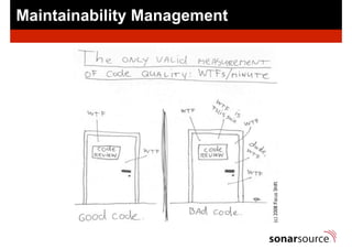 Maintainability Management
 