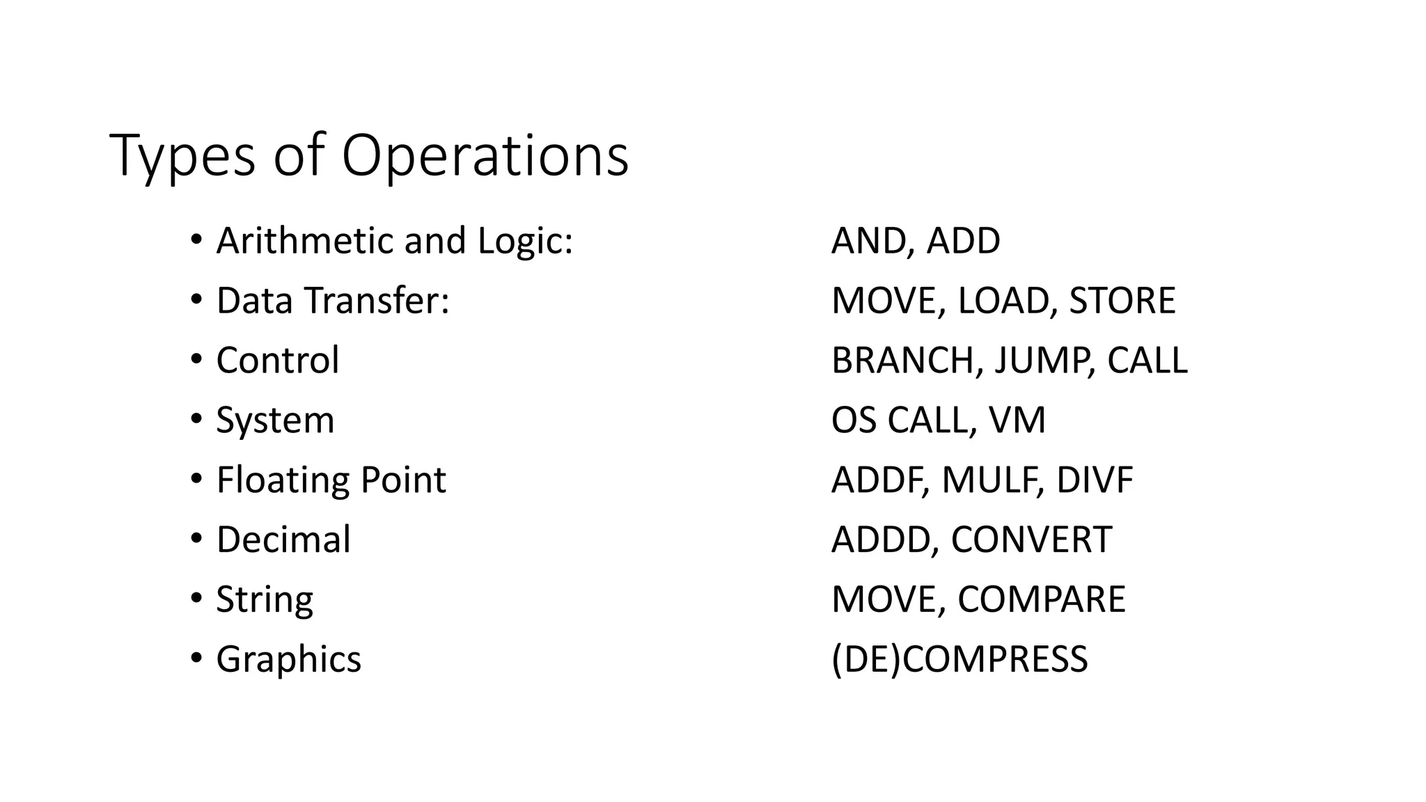 Types of Operations
• Arithmetic and Logic: AND, ADD
• Data Transfer: MOVE, LOAD, STORE
• Control BRANCH, JUMP, CALL
• System OS CALL, VM
• Floating Point ADDF, MULF, DIVF
• Decimal ADDD, CONVERT
• String MOVE, COMPARE
• Graphics (DE)COMPRESS
 