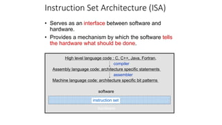 05 instruction set design and architecture | PPTX
