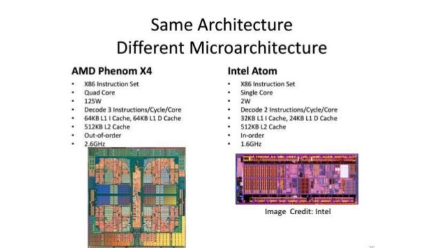 05 Instruction Set Design And Architecture
