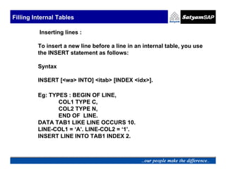 Filling Internal Tables

          Inserting lines :

         To insert a new line before a line in an internal table, you use
         the INSERT statement as follows:

         Syntax

         INSERT [<wa> INTO] <itab> [INDEX <idx>].

         Eg: TYPES : BEGIN OF LINE,
                COL1 TYPE C,
                COL2 TYPE N,
                END OF LINE.
         DATA TAB1 LIKE LINE OCCURS 10.
         LINE-COL1 = ‘A’. LINE-COL2 = ‘1’.
         INSERT LINE INTO TAB1 INDEX 2.
 
