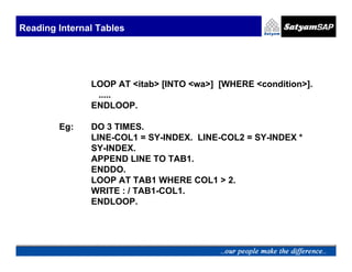 Reading Internal Tables




               LOOP AT <itab> [INTO <wa>] [WHERE <condition>].
                .....
               ENDLOOP.

        Eg:    DO 3 TIMES.
               LINE-COL1 = SY-INDEX. LINE-COL2 = SY-INDEX *
               SY-INDEX.
               APPEND LINE TO TAB1.
               ENDDO.
               LOOP AT TAB1 WHERE COL1 > 2.
               WRITE : / TAB1-COL1.
               ENDLOOP.
 