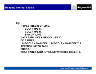 Reading Internal Tables




        Eg:
              TYPES : BEGIN OF LINE,
                 COL1 TYPE C,
                 COL2 TYPE N,
                 END OF LINE.
              DATA TAB1 LIKE LINE OCCURS 10.
              DO 3 TIMES.
              LINE-COL1 = SY-INDEX. LINE-COL2 = SY-INDEX ** 2.
              APPEND LINE TO TAB1.
              ENDDO.
              READ TABLE TAB1 INTO LINE WITH KEY COL2 = 4.
 