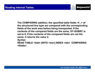 Reading Internal Tables




         The COMPARING addition, the specified table fields <f i > of
         the structured line type are compared with the corresponding
         fields of the work area before being transported. If the
         contents of the compared fields are the same, SY-SUBRC is
         set to 0. If the contents of the compared fields are not the
         same, it returns the value 2.
         Syntax:
         READ TABLE <itab> [INTO <wa>] INDEX <idx> COMPARING
         <fields>.
 
